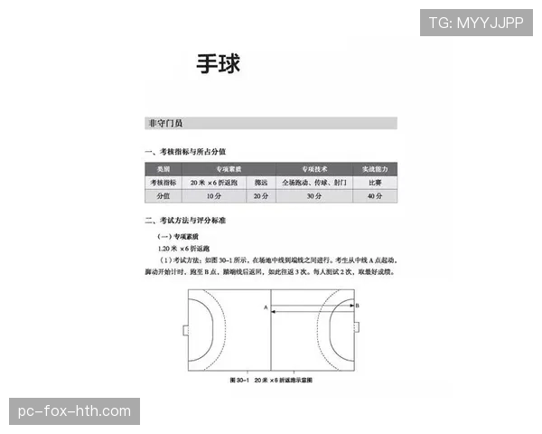 手球判罚要点：手臂位置决定非自然动作的判定标准