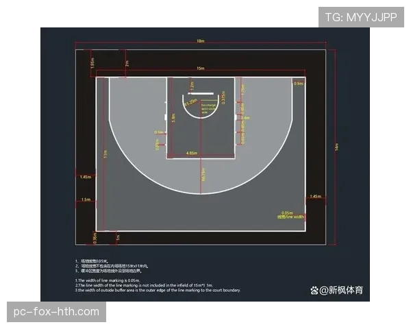 深度解析篮球“三秒区规则”：理解判罚核心