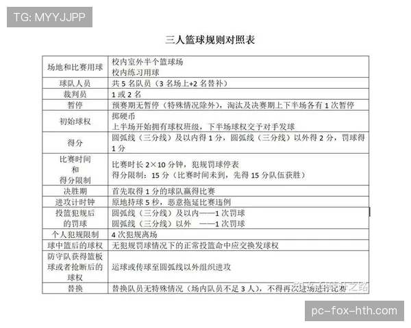 篮球比赛中干扰发球的判定标准及常见争议分析