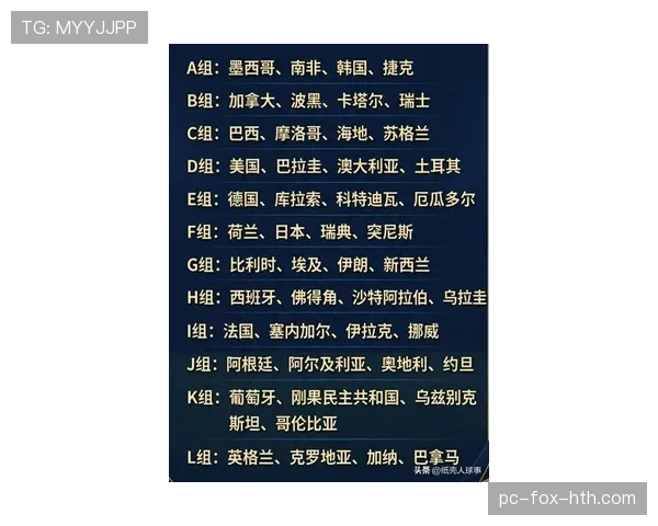 美国世界杯球队整体实力最新观察